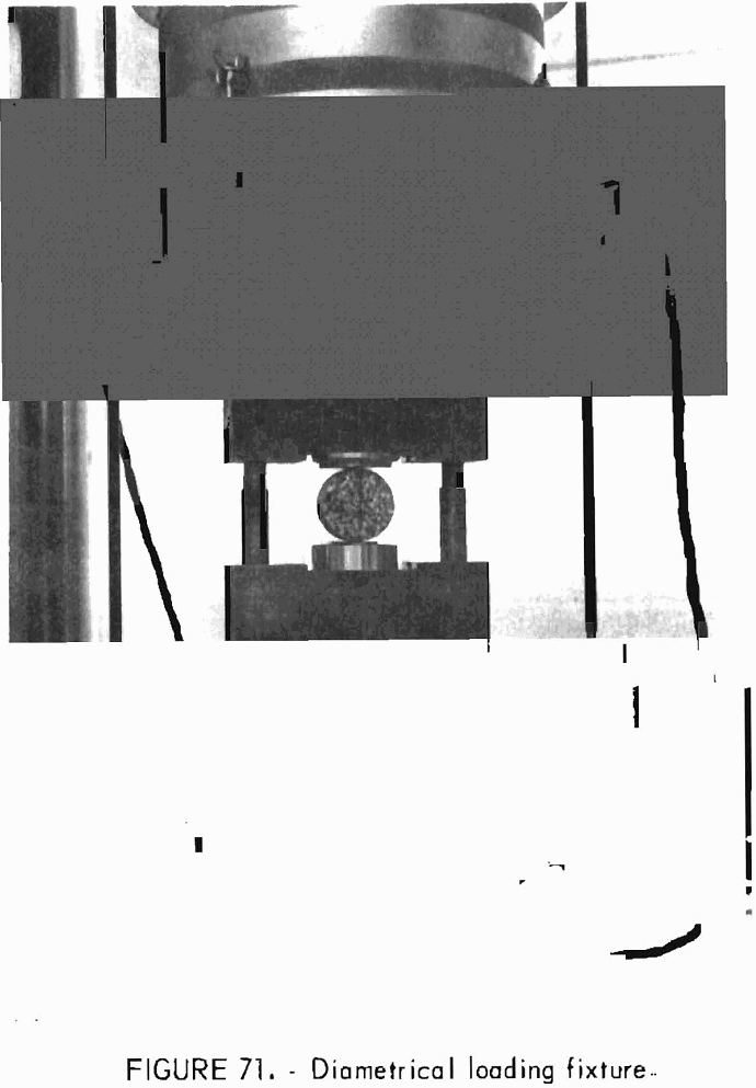 how to test rock diametrical loading fixture