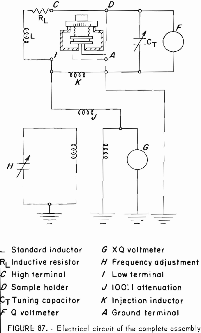 how to test rock electrical circuit