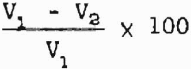 how-to-test-rock-equation-2