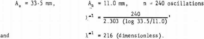 how-to-test-rock-equation-3