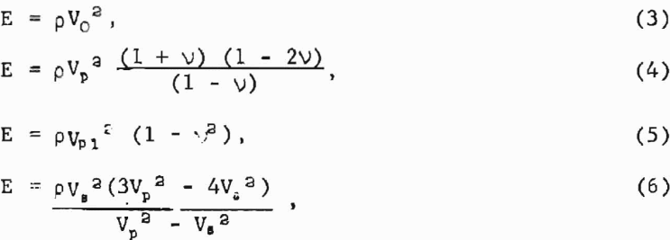 how-to-test-rock-equation-5