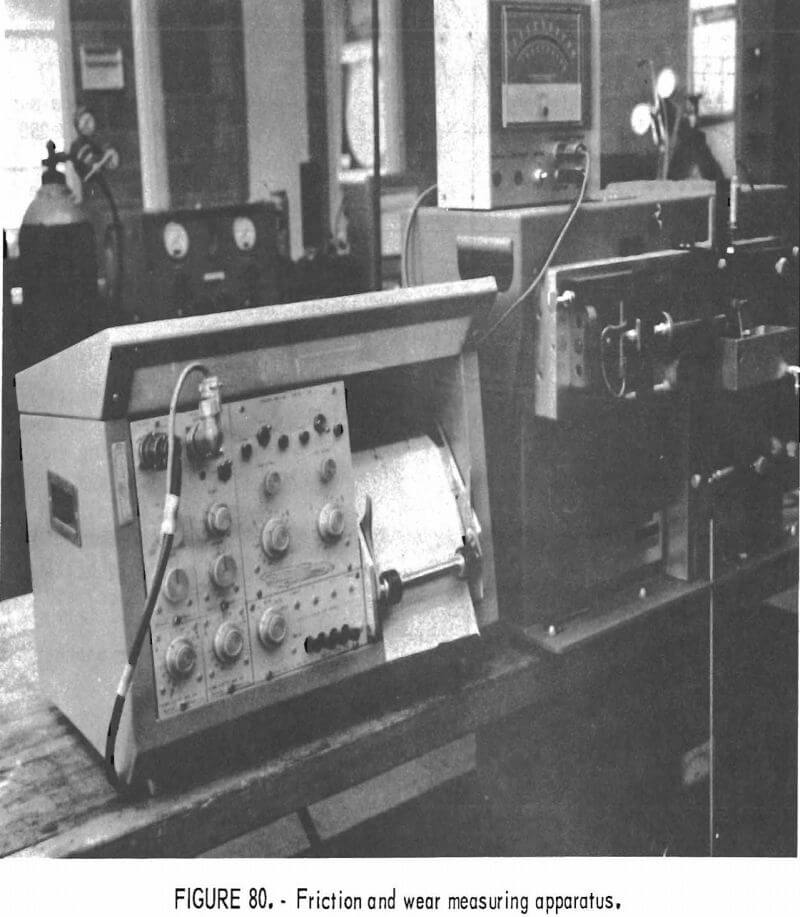 how to test rock friction and wear measuring apparatus