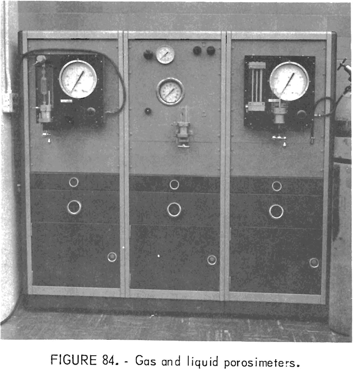 how to test rock gas and liquid porosimeters