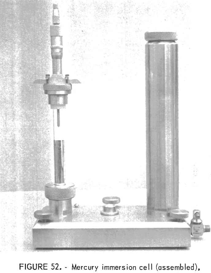 how to test rock mercury immersion cell