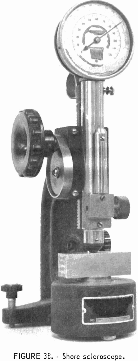 how to test rock shore scleroscope