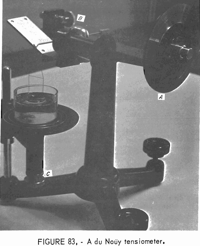 how to test rock tensiometer