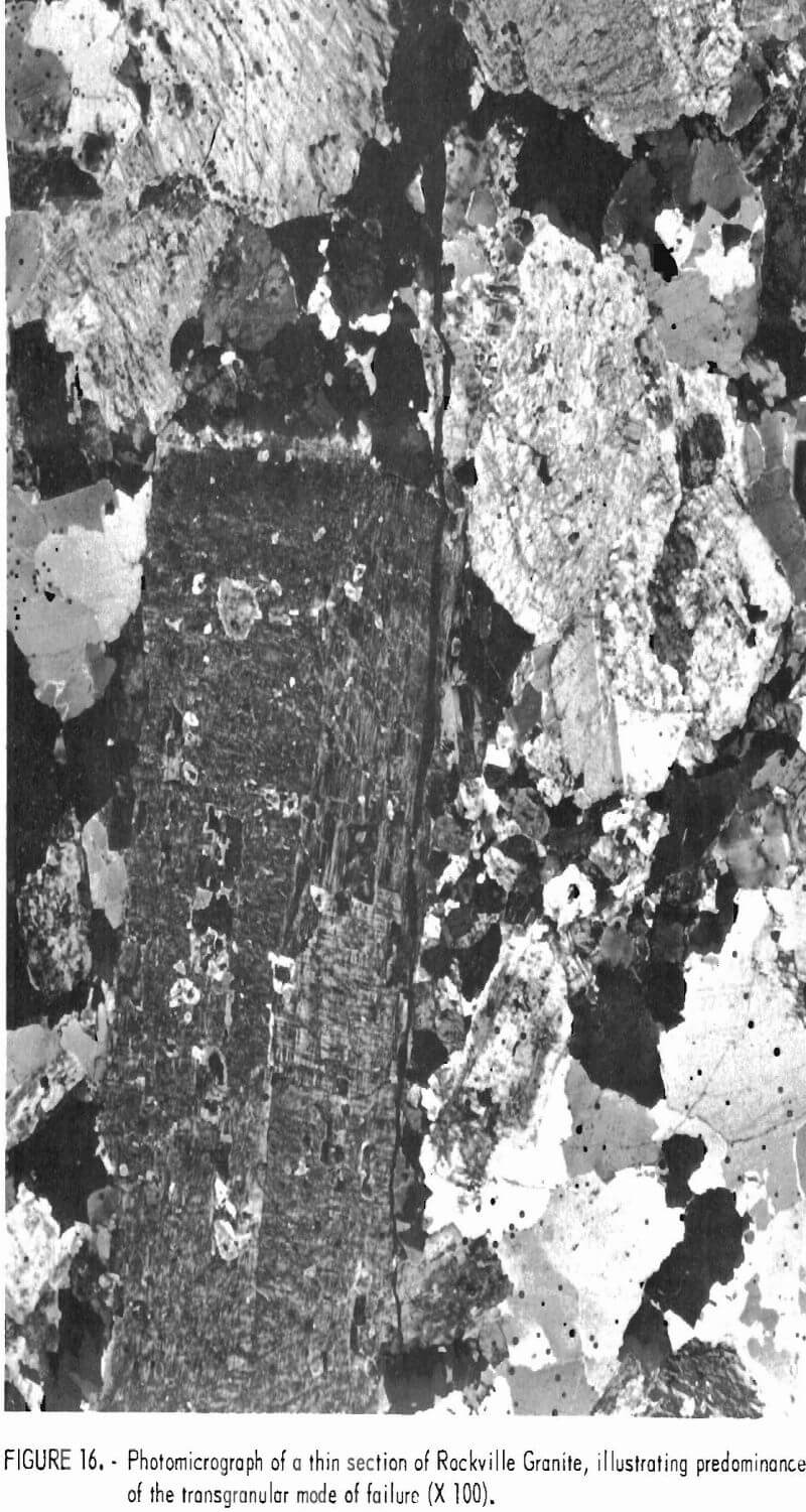 how to test rock transgranular mode