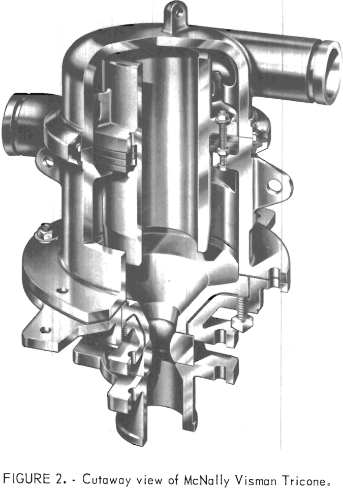 hydrocyclones cutaway view