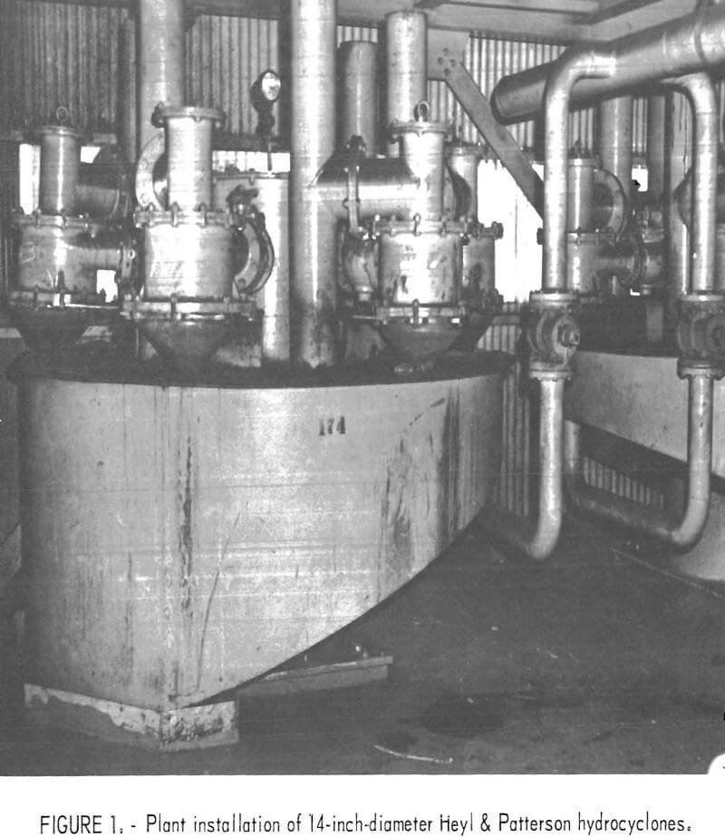 hydrocyclones plant installation