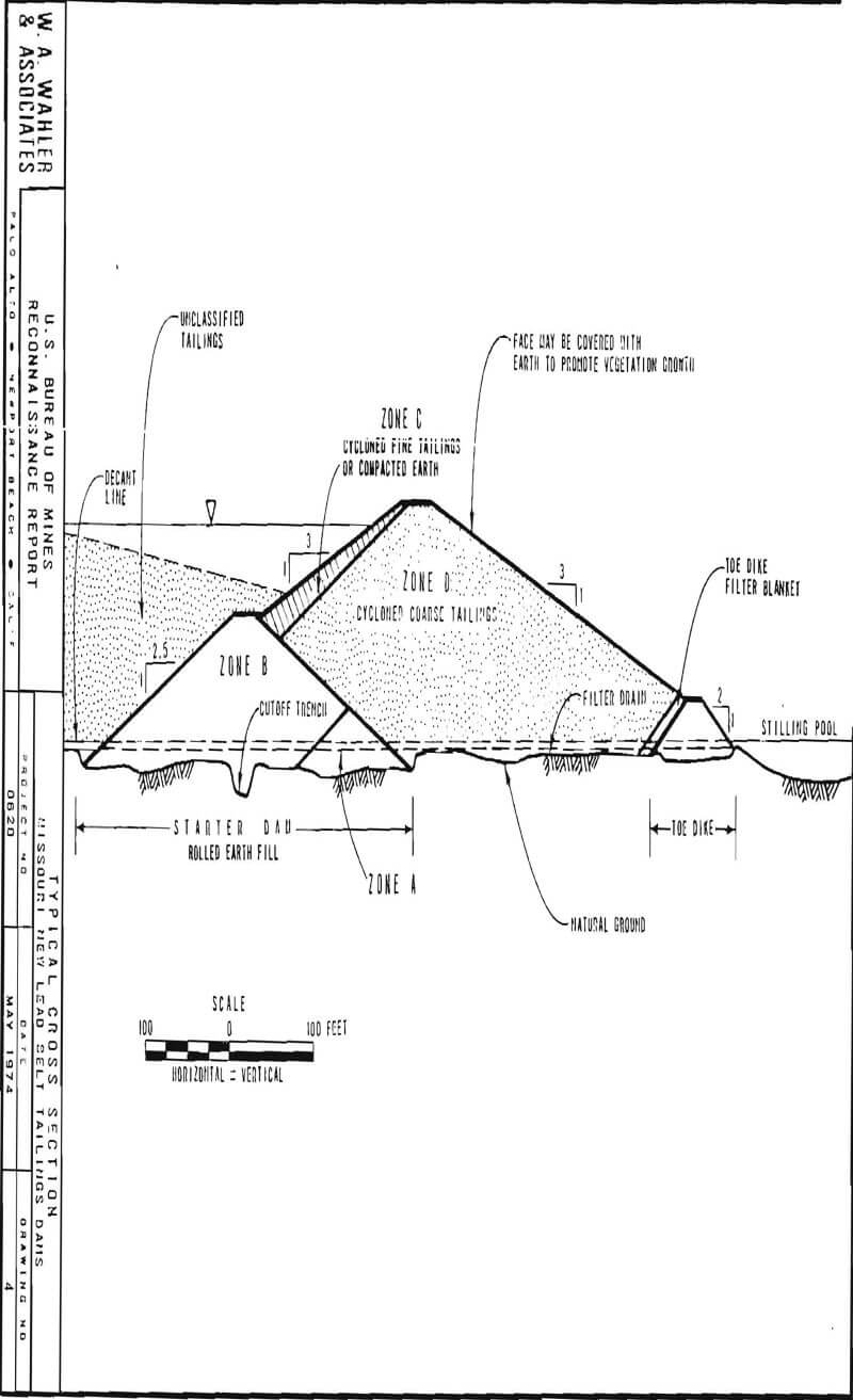 mill tailings typical cross-section