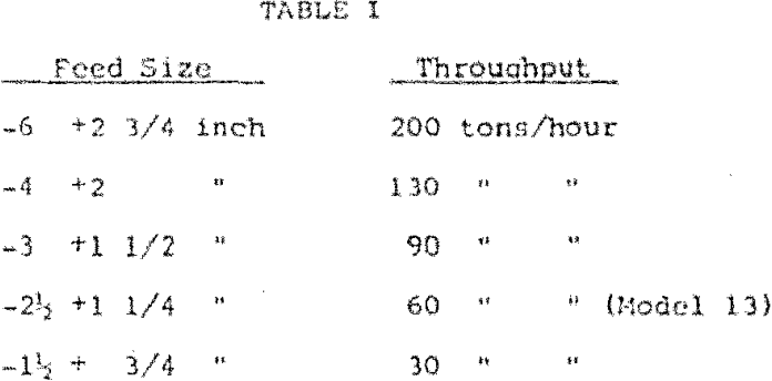 photometric-sorting-feed-size