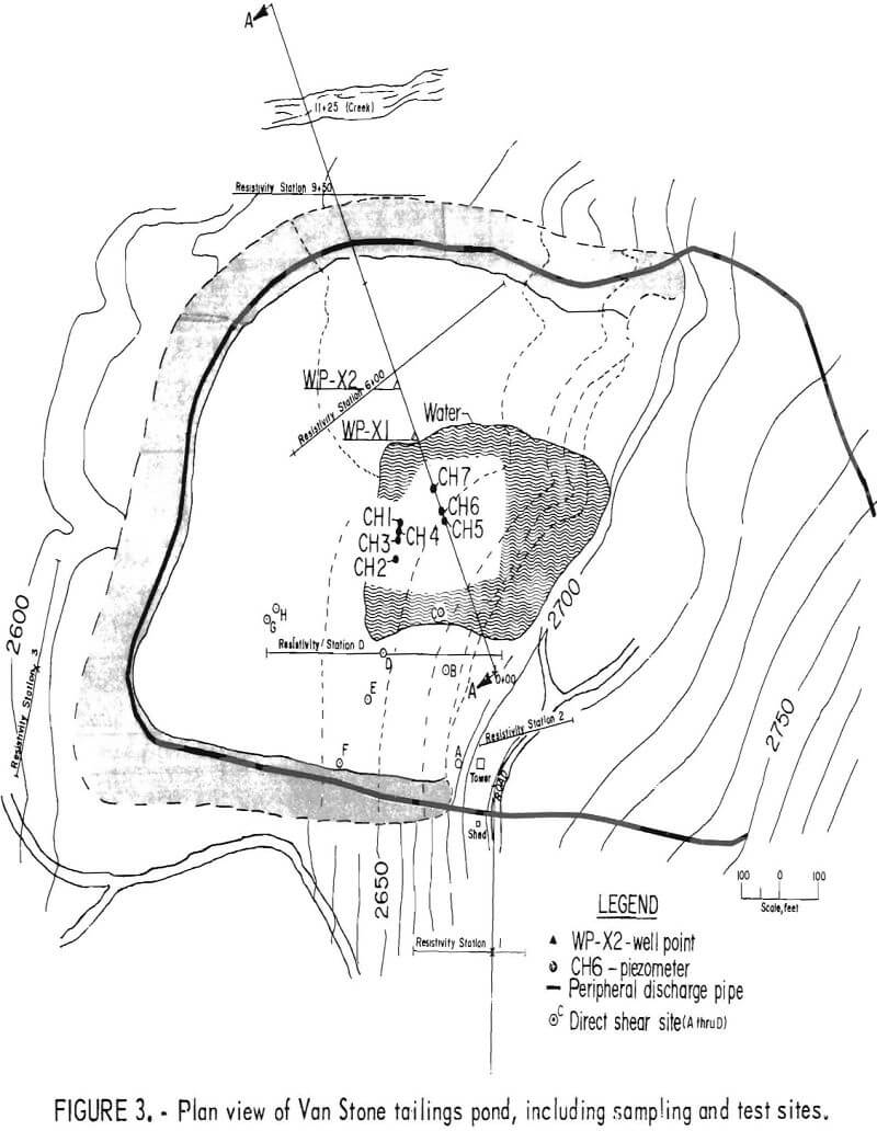 tailings pond test sites