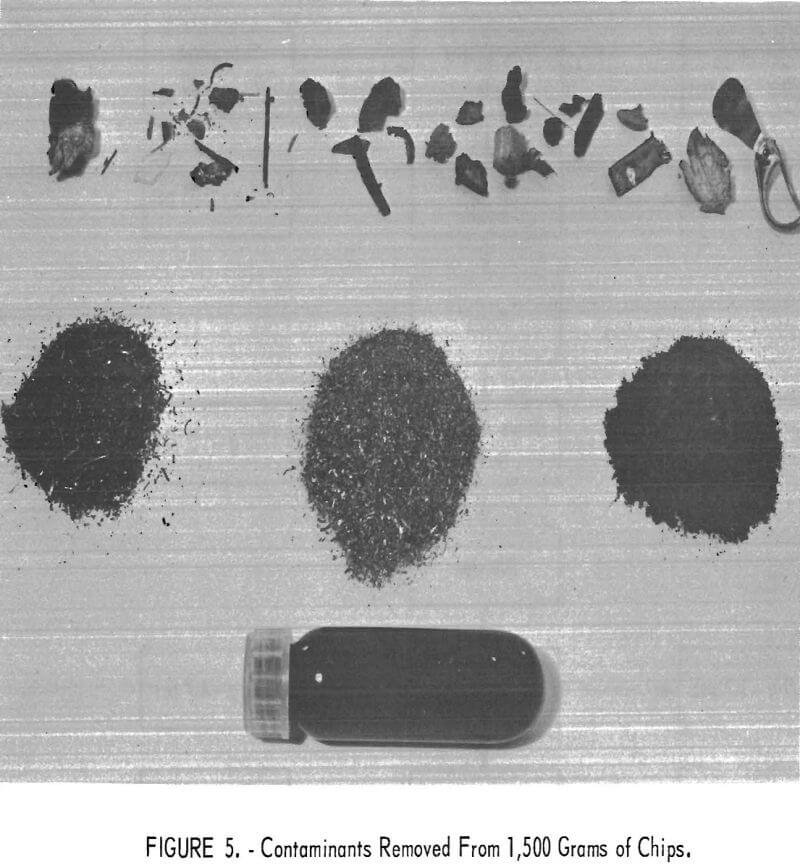 titanium alloy chips contaminants