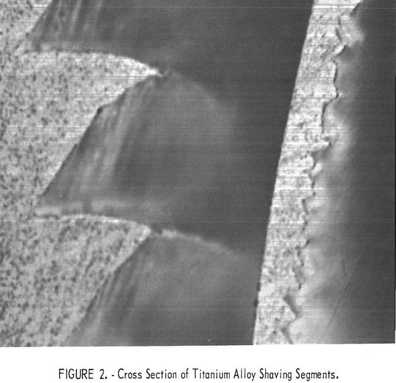 titanium alloy chips shaving segments