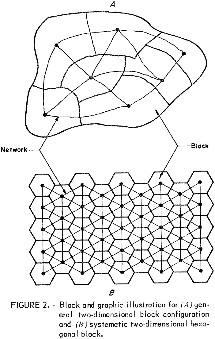 underground mine layout block and graphic illustration