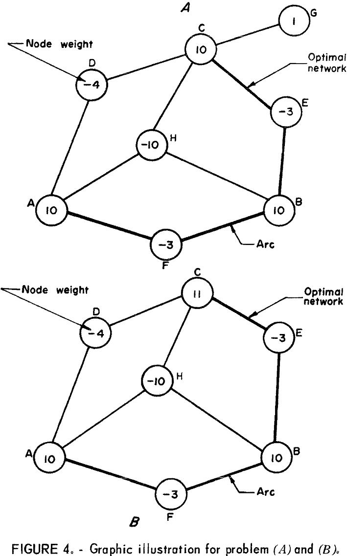 underground mine layout graphic illustration