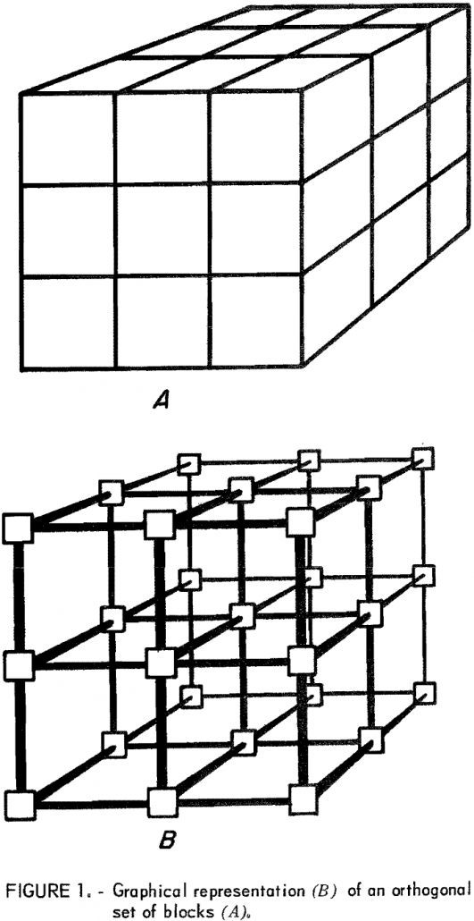 underground mine layout graphical representation