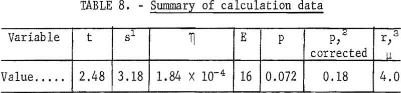 electrostatic-separation-summary