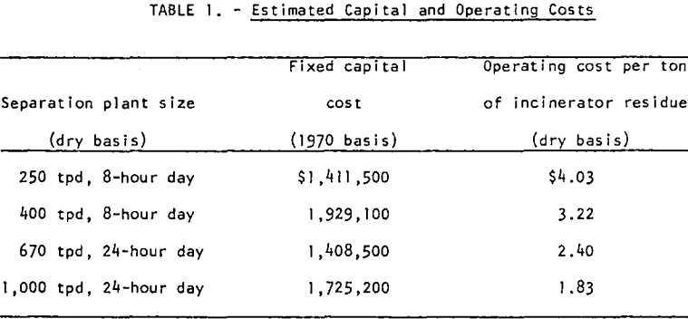 extraction-metal-estimated-capital-and-operating-cost