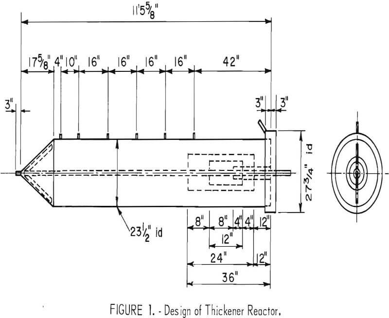 extraction of manganese design of thickener reactor