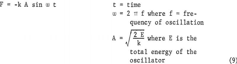 impact-tester-equation-2