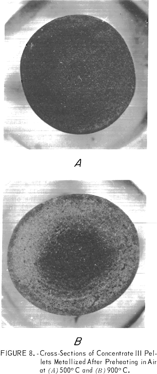 iron-ore-pellets cross-sections