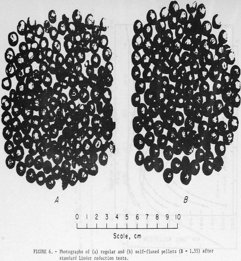 magnetic-taconie-pellets reduction test