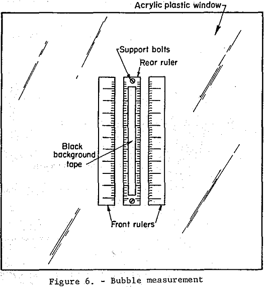 mechanical-froth-flotation-cell bubble measurement