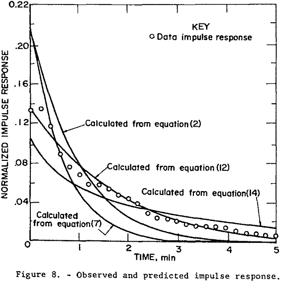 mechanical-froth-flotation-cell observed