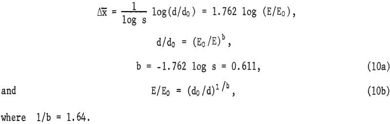 minerals-crushed-equation-7