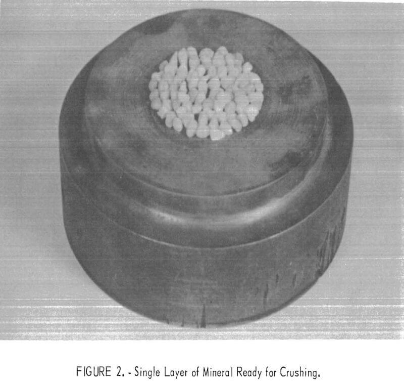 minerals crushed single layer