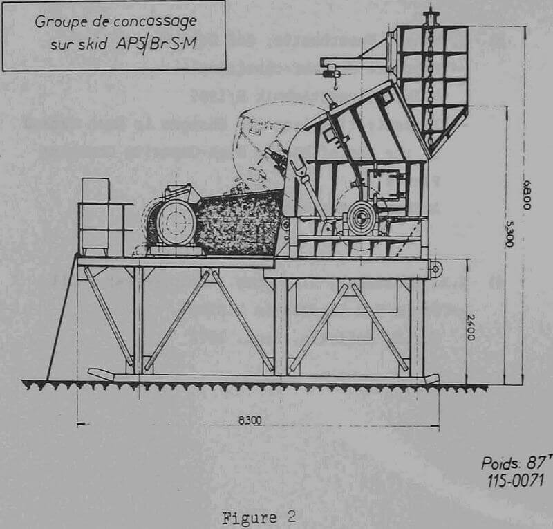 mobile crushing plant groupe de concassage