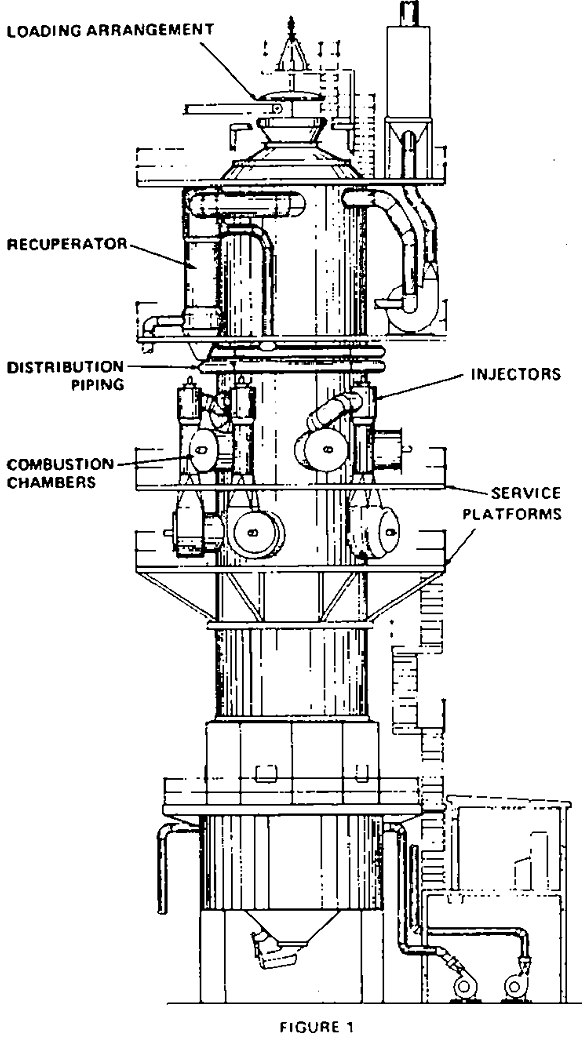 shaft kiln