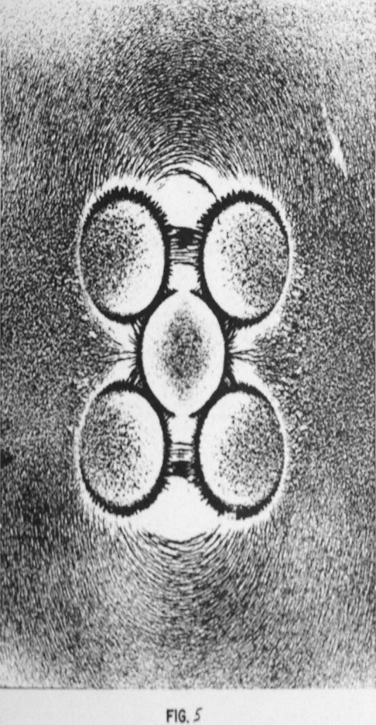 wet magnetic separation intensity