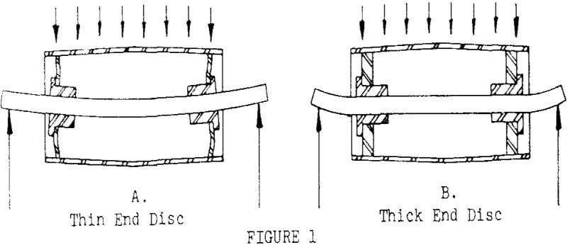 conveyor-belt-pulley-thicker-end-disc