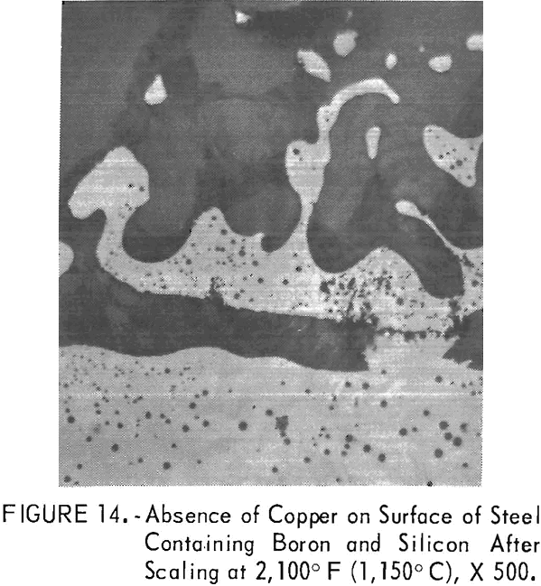 copper-bearing steel absence of copper on surface