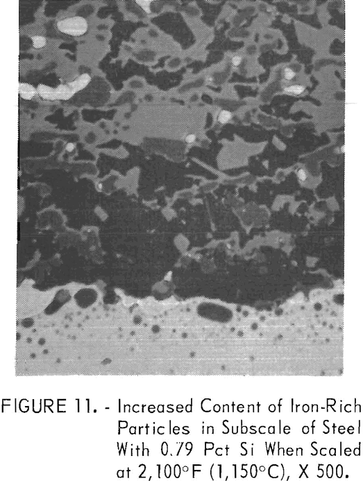 copper-bearing steel increased content