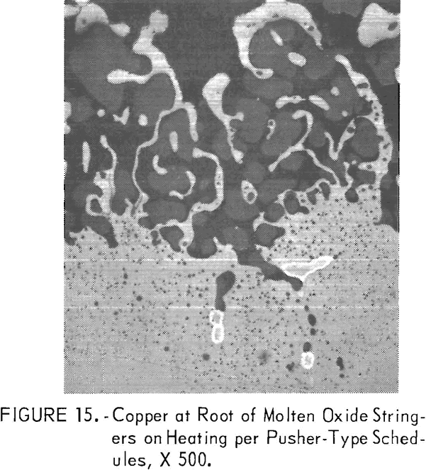 copper-bearing steel molten oxide