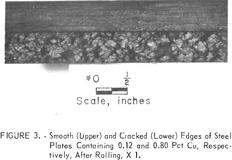 copper-bearing steel after rolling