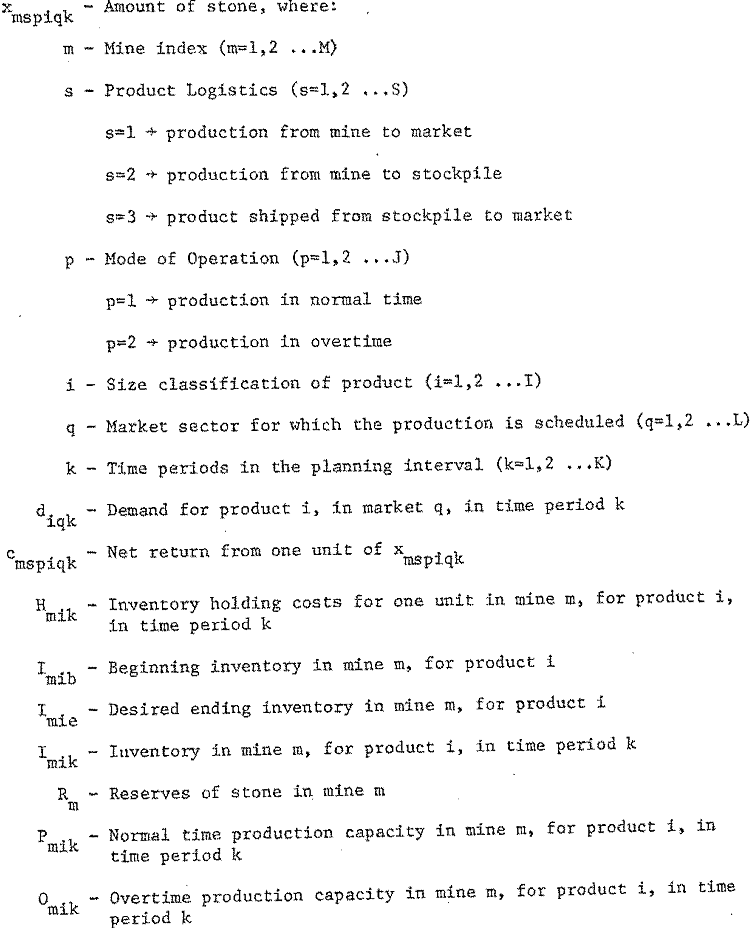 crushed stone notation