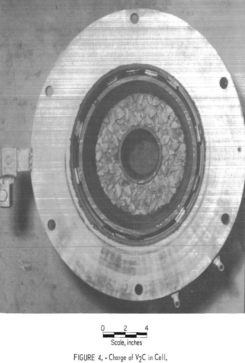 electrolytic preparation of vanadium charge of v2c cell