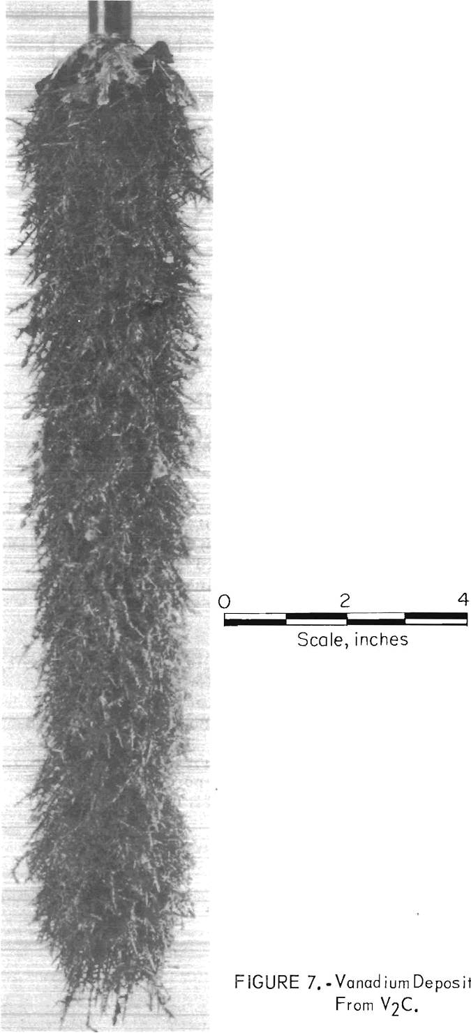 electrolytic preparation of vanadium deposit