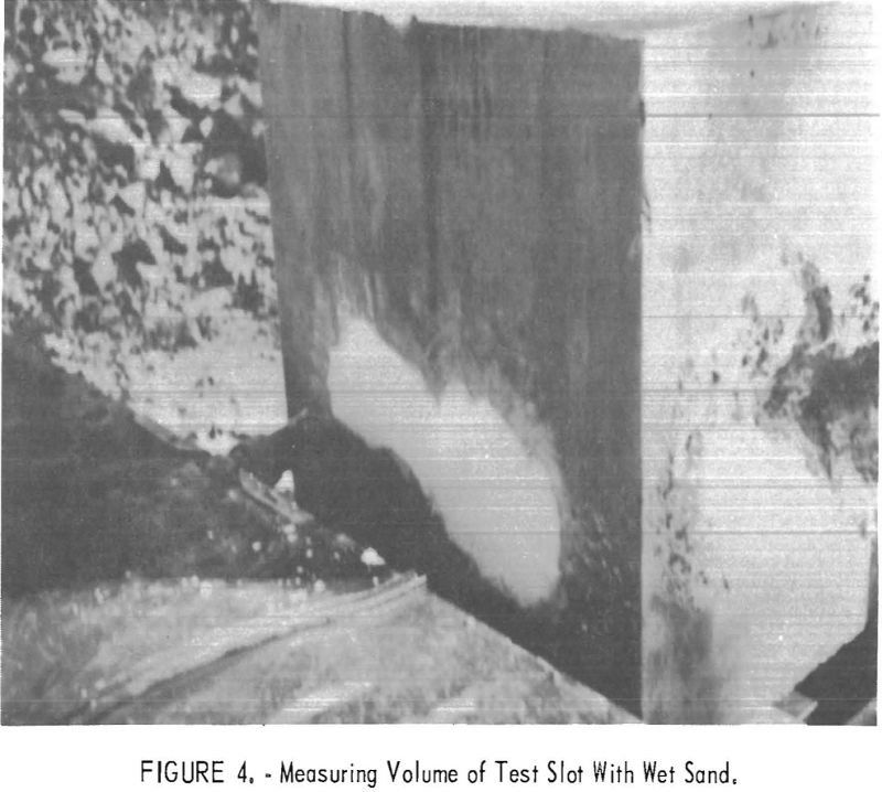 hydraulic-jets measuring volume of test slot