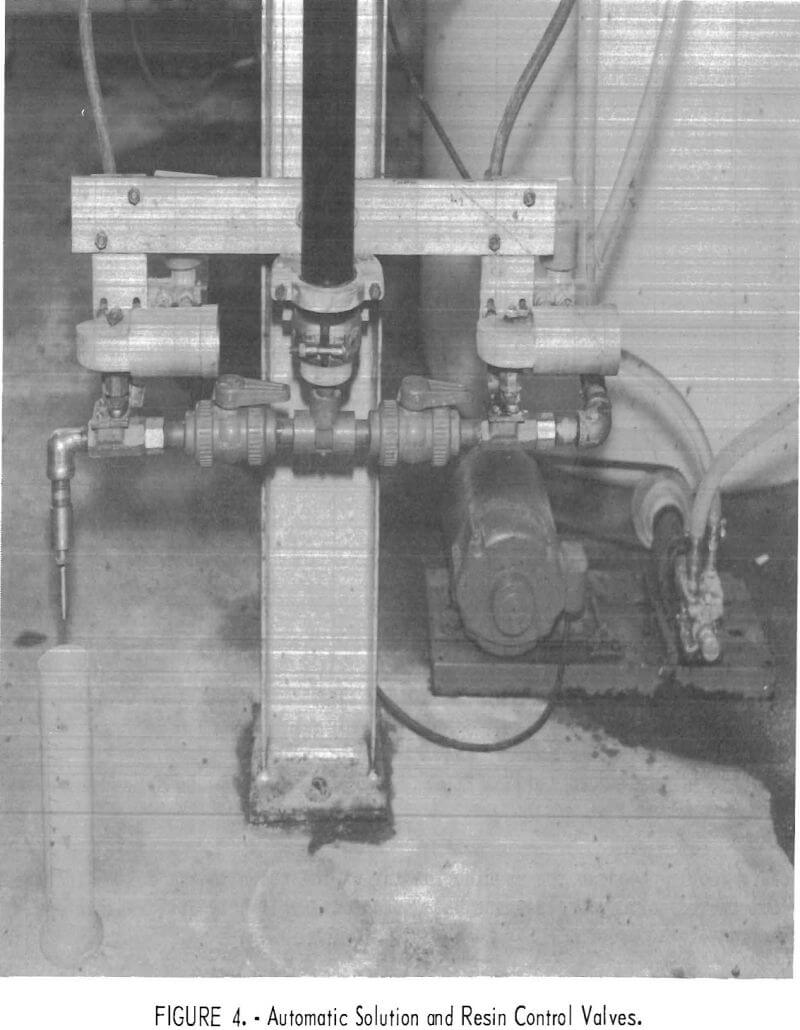 ion exchange automatic solution