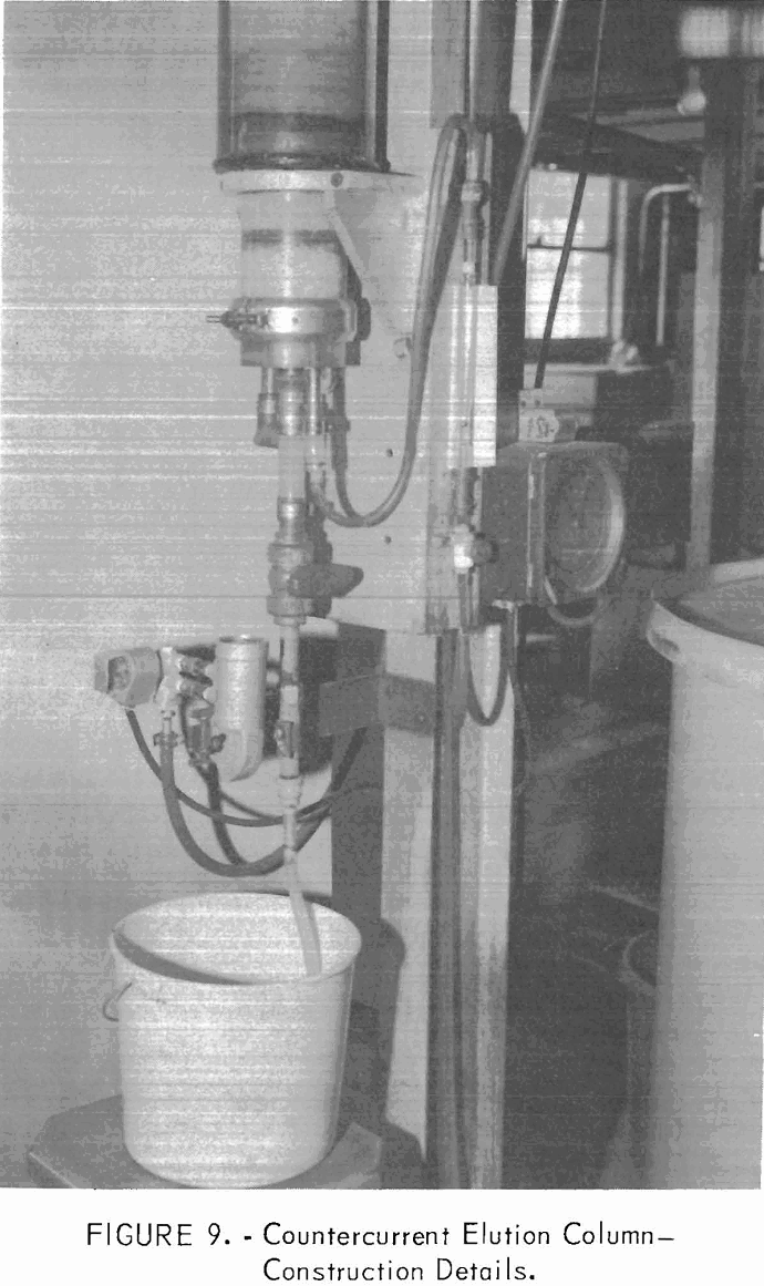 ion exchange countercurrent elution column construction details