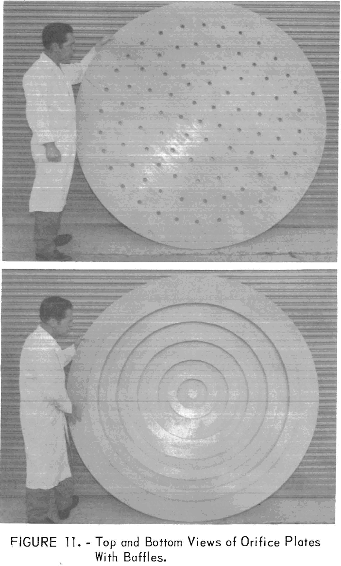 ion exchange orifice plates