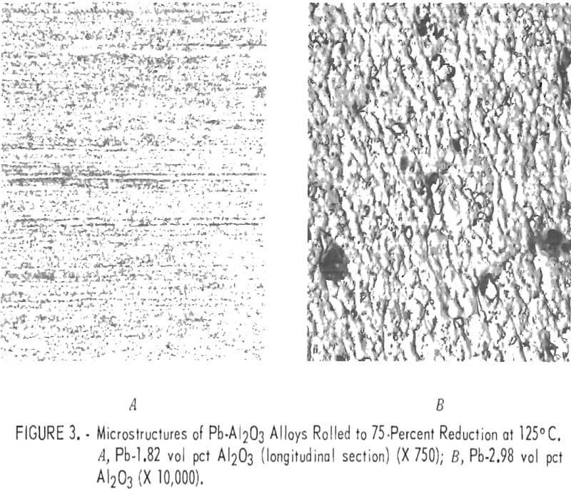 lead coprecipitation microstructures