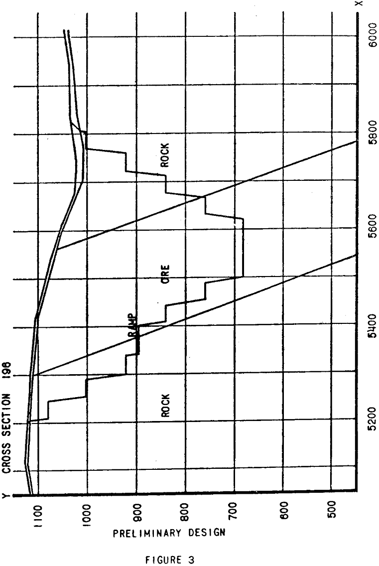 open pit mine design preliminary design