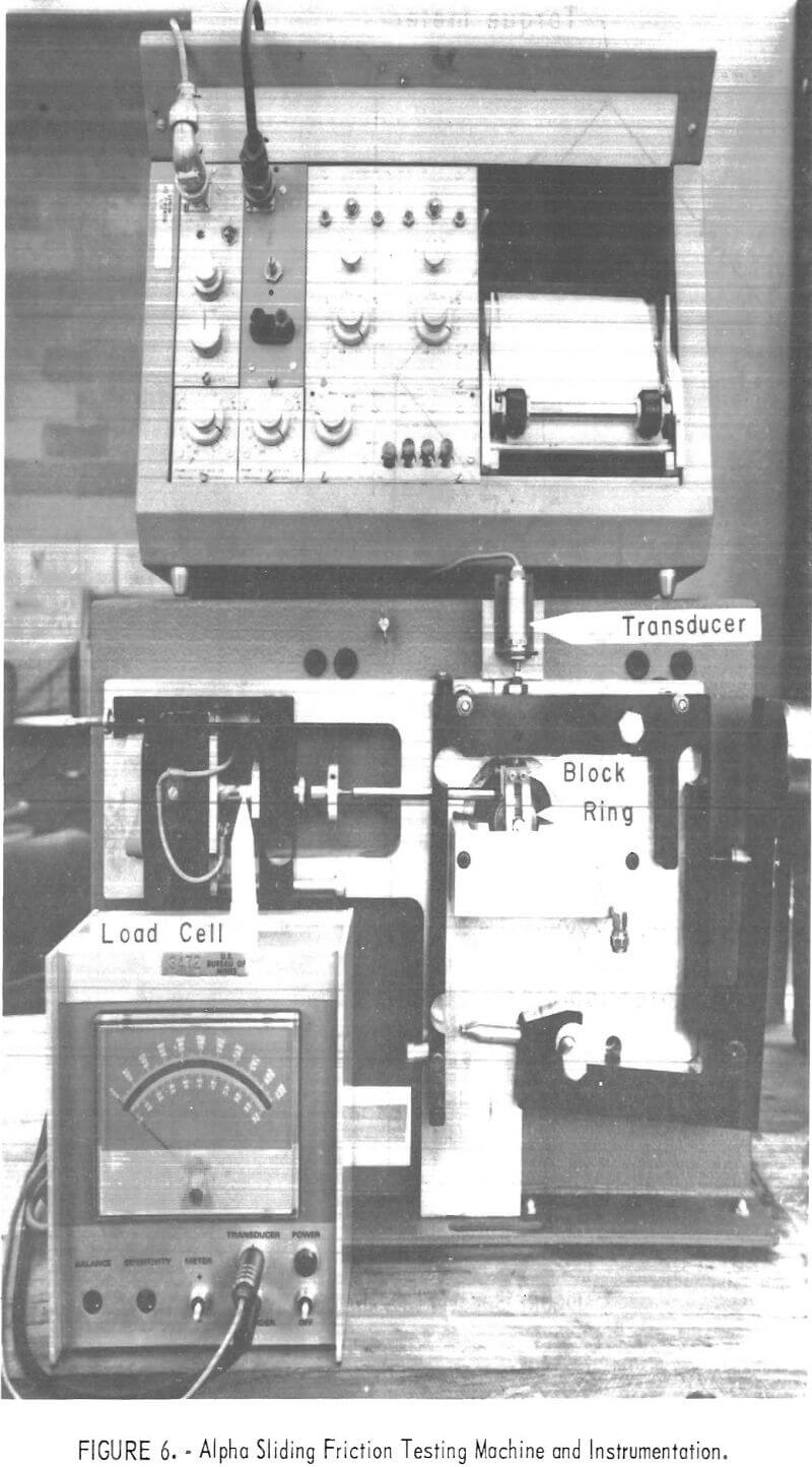 organic-additives testing machine