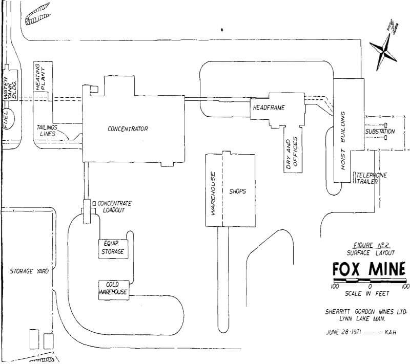 plant layout design-2